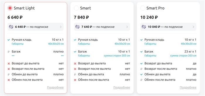 показать различные тарифные планы авиакомпании и их политику в отношении возврата авиабилетов