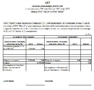 Документ о перепроверке взаимных финансовых операций