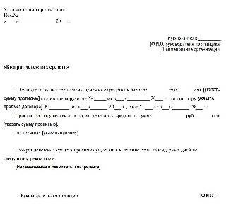 Образец заявления об обратном возврате средств