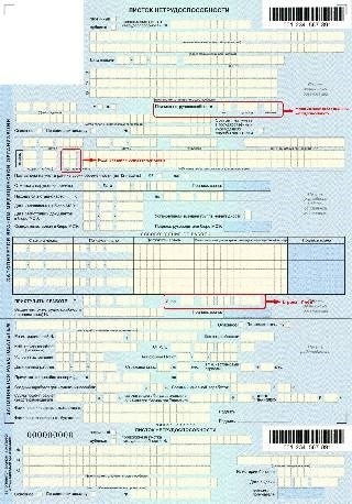 Код, указывающий на причину неработоспособности в медицинском документе