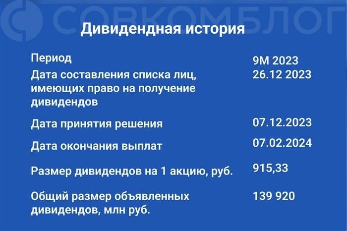 Какие инструменты стоит приобрести на данный момент, чтобы получить доход от дивидендов?