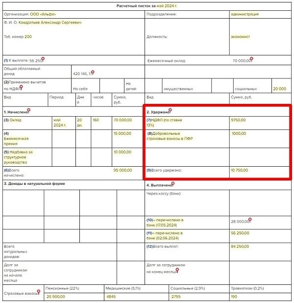 Образец расчетного листка заработной платы на 2024 год: бланк, форма