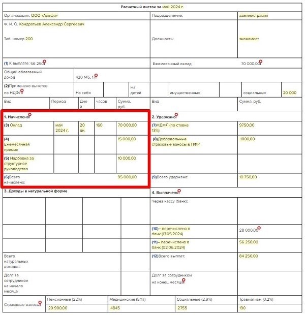 Образец расчетного листка заработной платы на 2024 год: бланк, форма