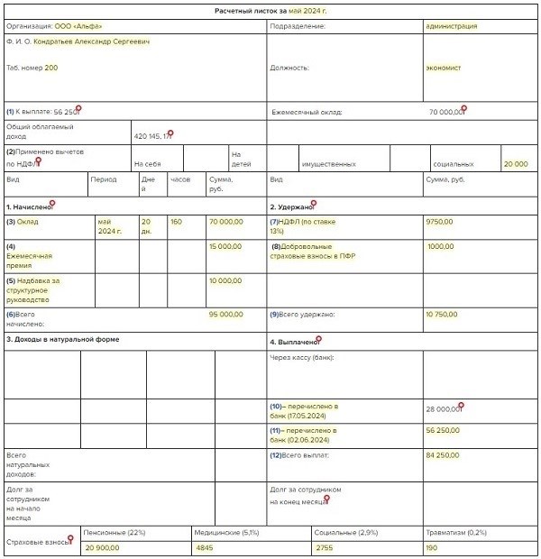 Образец расчетного листка заработной платы на 2024 год: бланк, форма