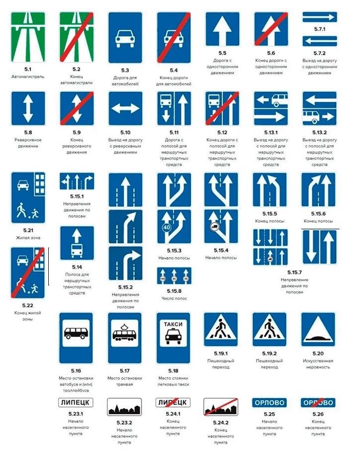дорожные указатели специфических указаний
