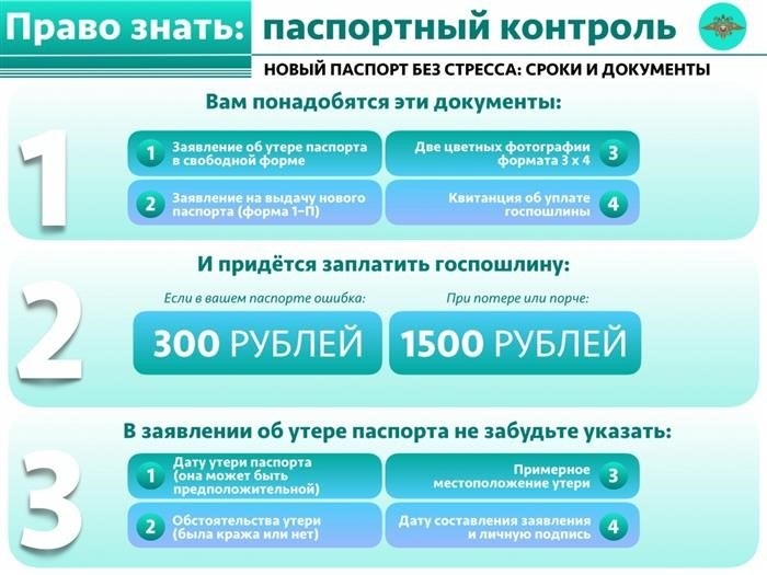 В следующем году, в 2024 году, предусмотрено введение штрафа за утрату паспорта.