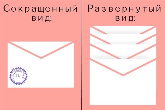 Что подразумевается под понятием банковской выписки по расчетному счету, каковы ее особенности, информация, которую она содержит, и как выглядит образец такой выписки?