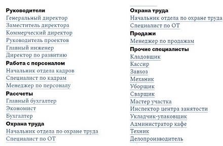 Коллекция примеров инструкций по должностным обязанностям.