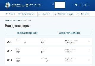 Проверка прежних заявлений в личном кабинете Федеральной налоговой службы.