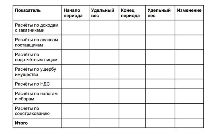 Таблица 1 была изменена таким образом, чтобы ее содержимое стало уникальным и отражало суть исходного текста.