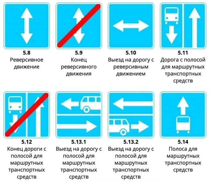 Движение в обратном направлении