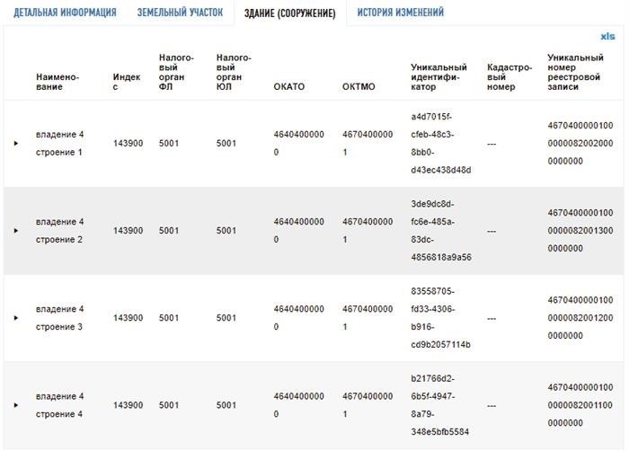 Поиск определенного вида элемента в ФИАС